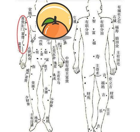 手臂上的痣|手臂有痣详解，左右手臂有痣解说